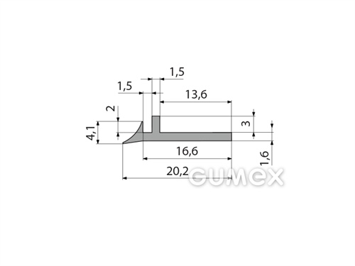 SILIKONPROFILE MIT FORMGEBUNG